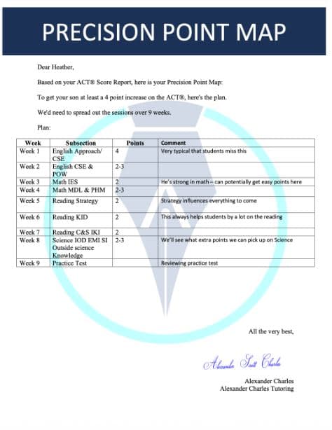 Sample Precision Point Map letter