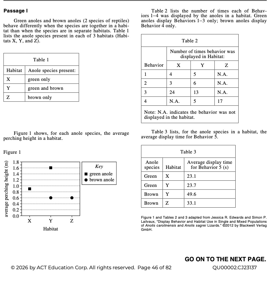 Example ACT Science passage with a data-representation graph and table